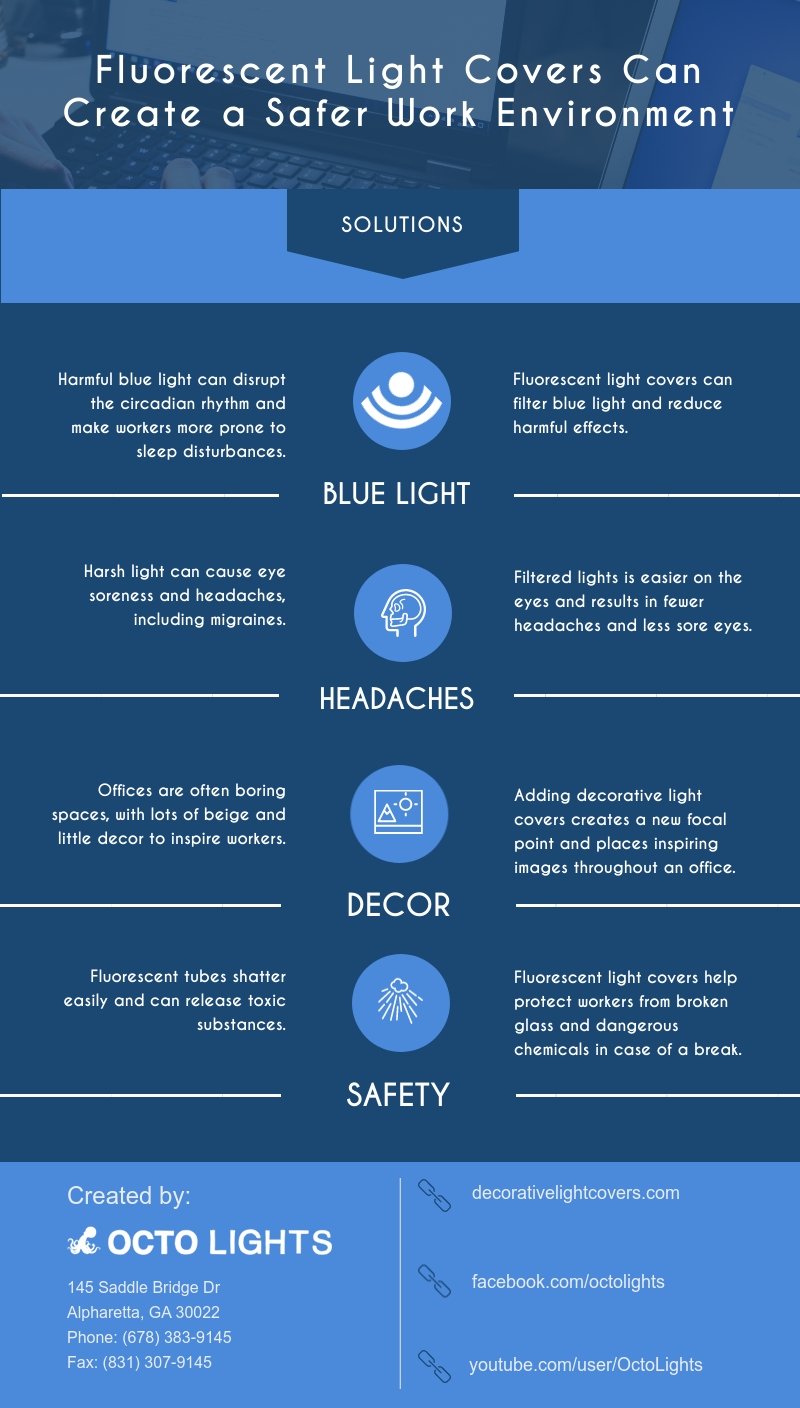 What Is a Blue Light Filter and How Do I Deal With These Lights? What Is a  Blue Light Filter and How Do I Deal With These Lights?