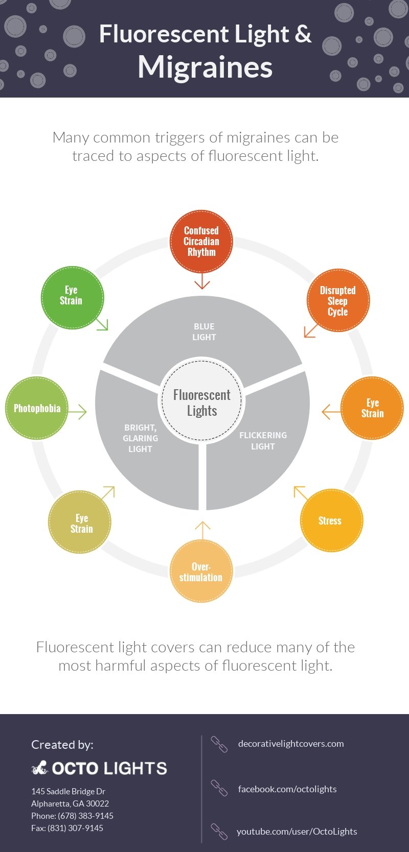 How Light Color Can Help With Migraines