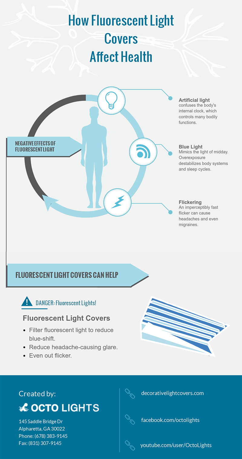 Fluorescent Light Ers Affect Health