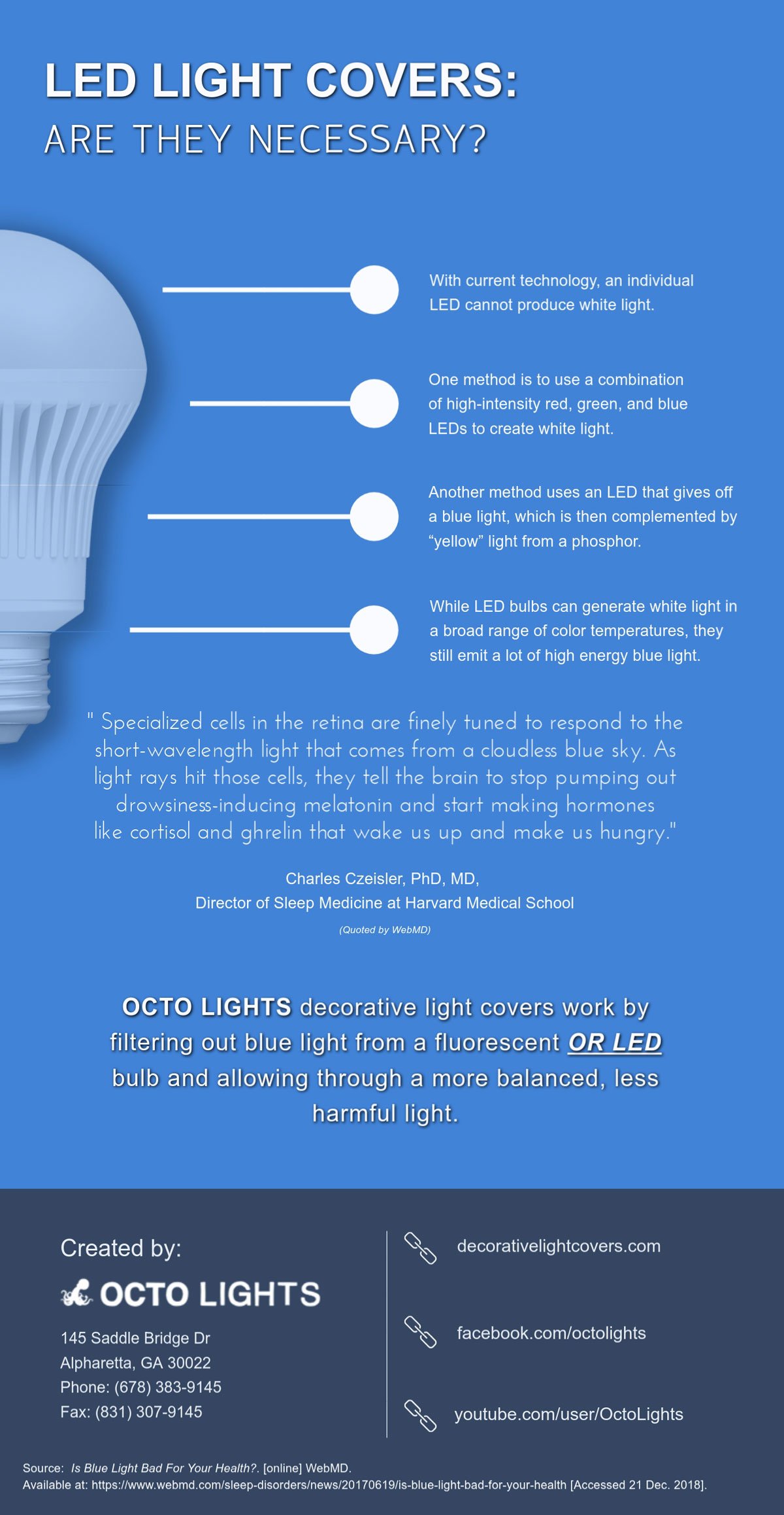 LED Light Covers Are They Necessary Octo Lights Fluorescent