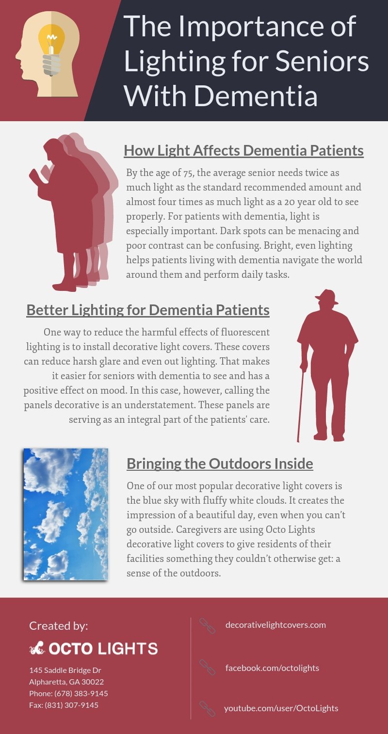 The Importance of Lighting for Seniors With Dementia Octo Lights