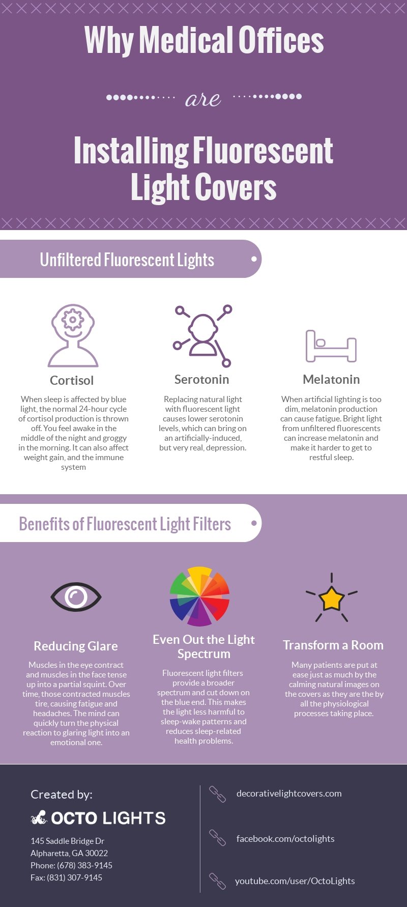 Installing Fluorescent Light Ers